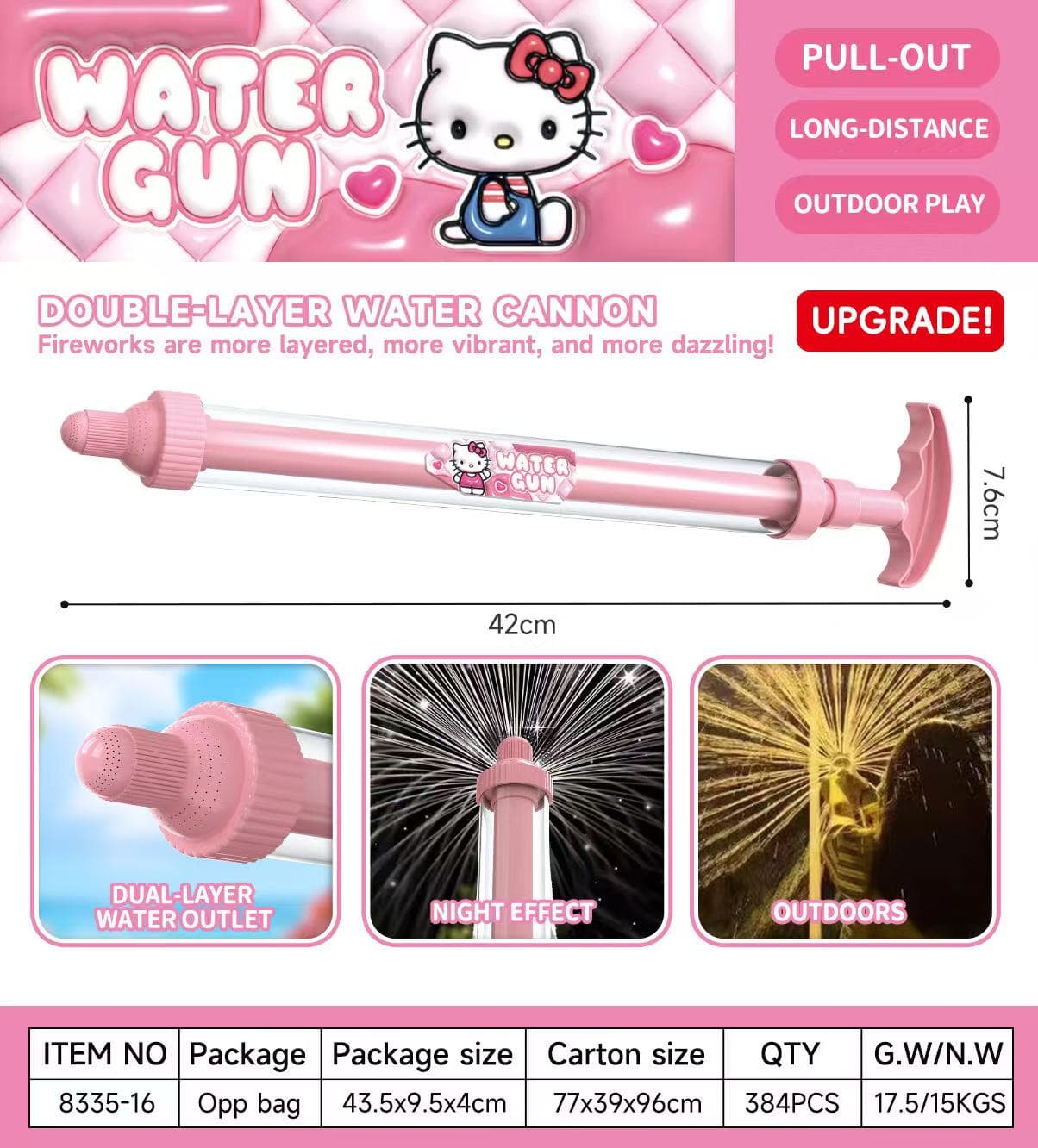 8335 Pull-Out Water Blaster
