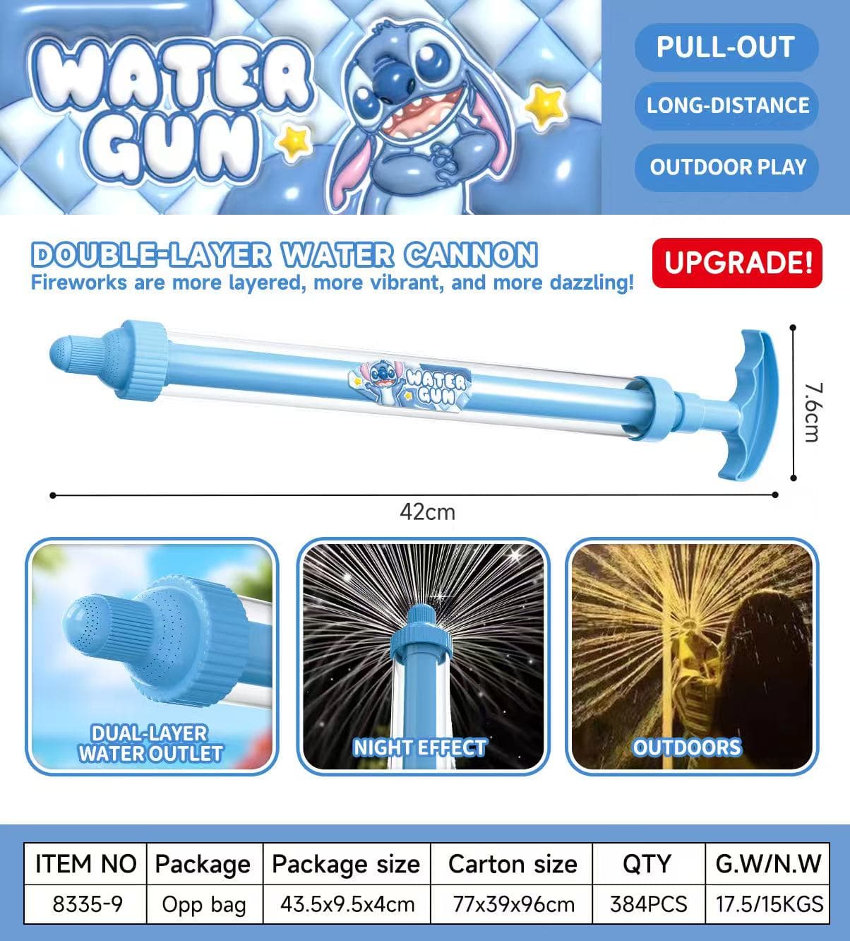 8335 Pull-Out Water Blaster