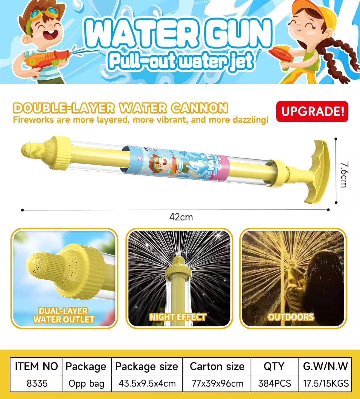 8335 Pull-Out Water Blaster view 2