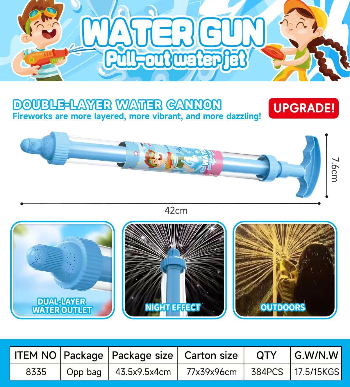 8335 Pull-Out Water Blaster view 3