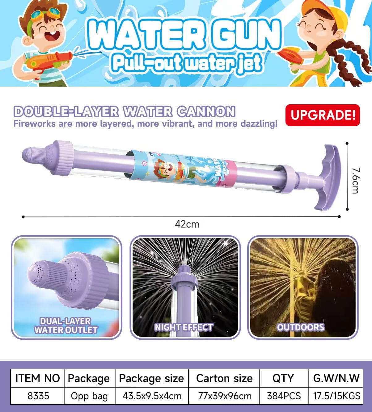 8335 Pull-Out Water Blaster view 4