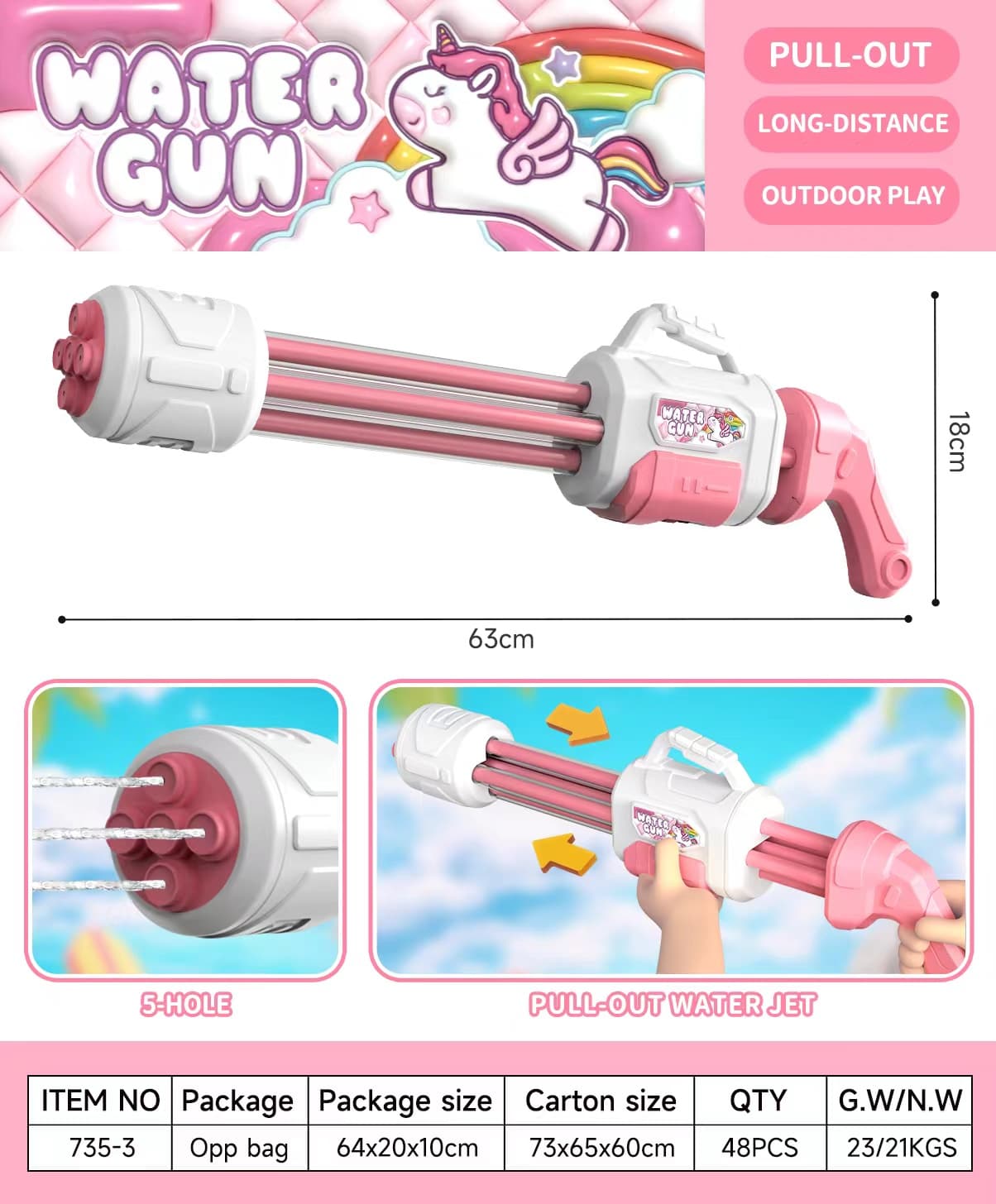 735 Multi-Barrel Water Blaster view 2