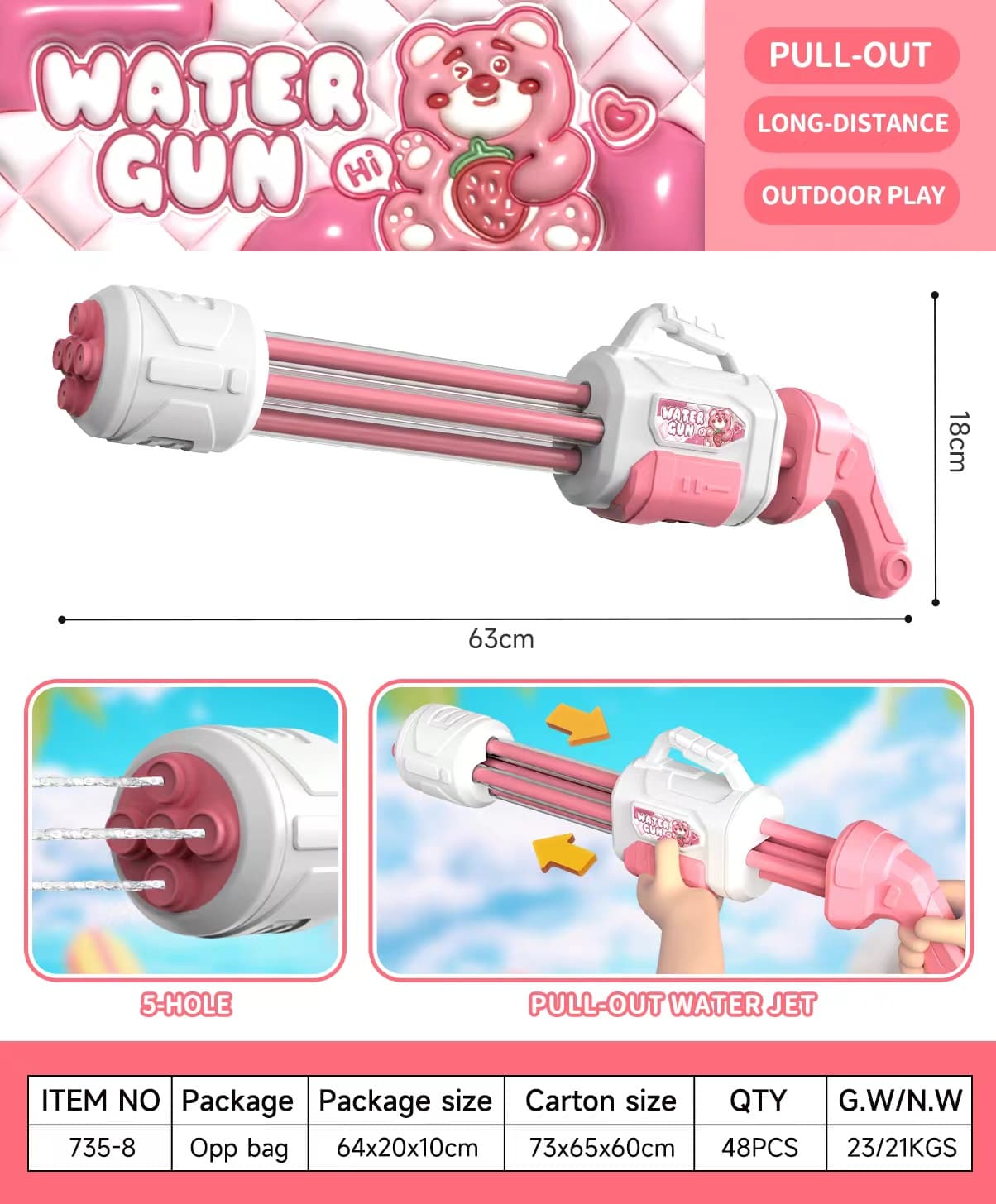 735 Multi-Barrel Water Blaster view 5