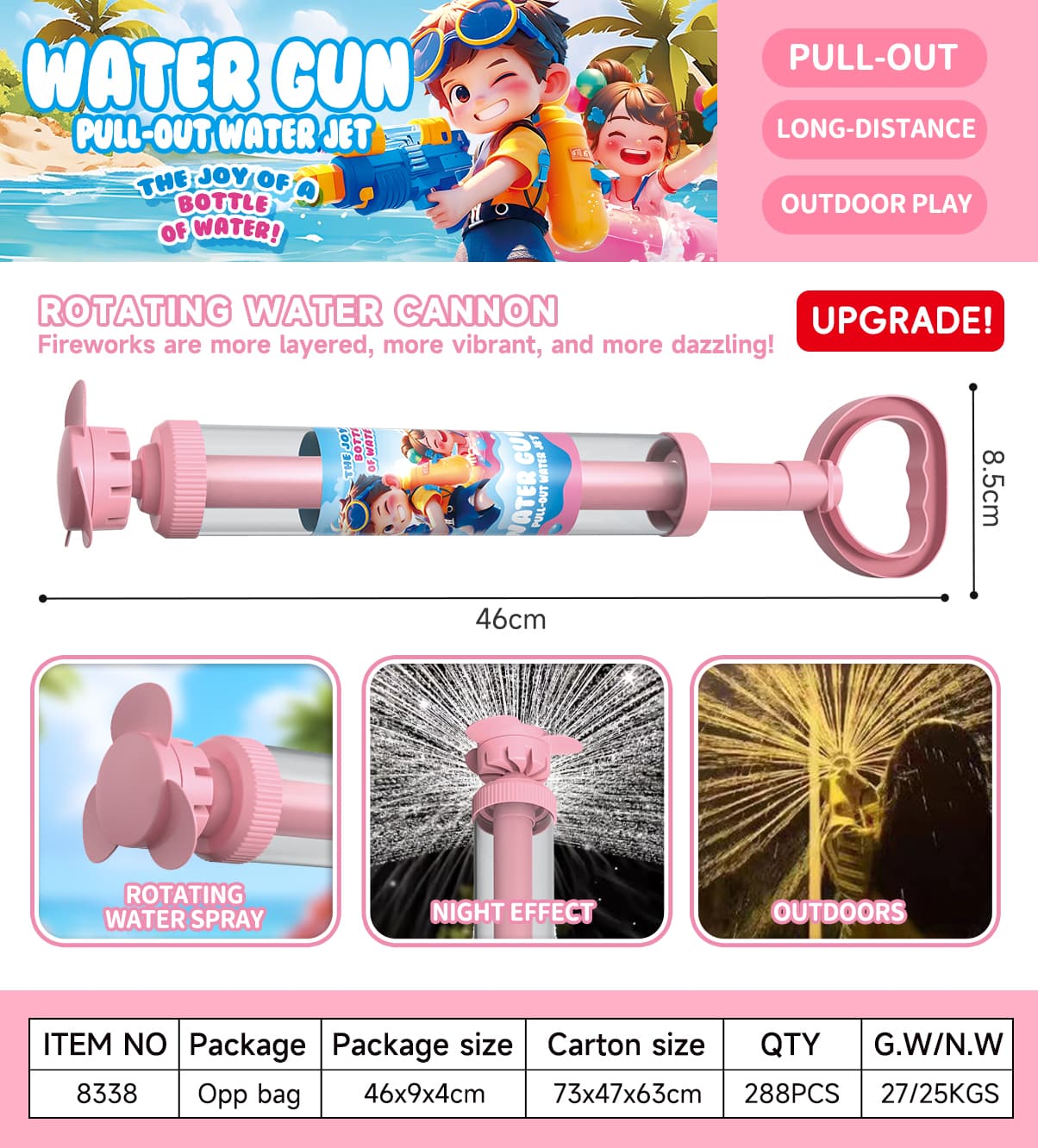 8338 Pull-Out Water Blaster view 7