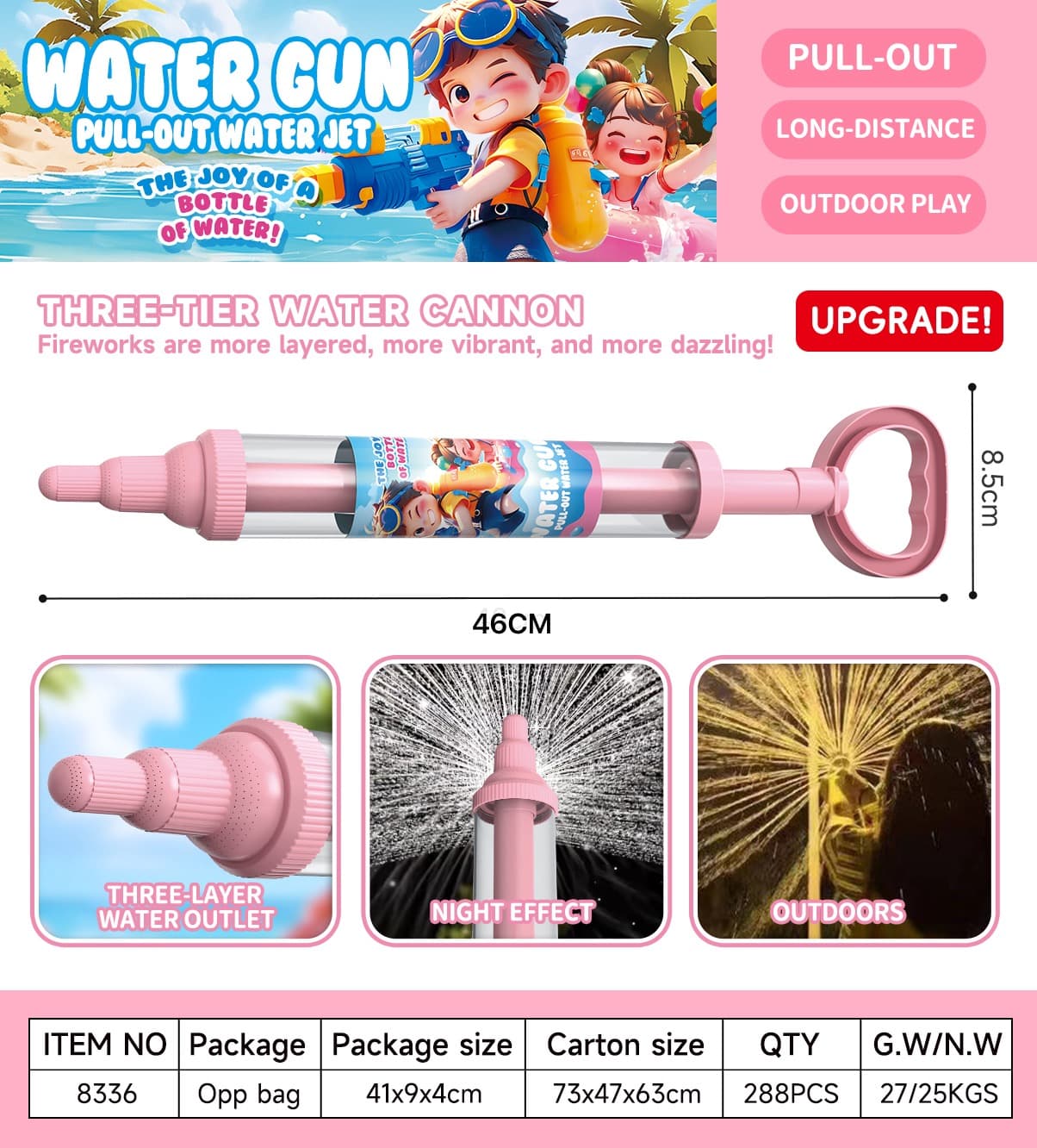 8336 Pull-Out Water Blaster view 7
