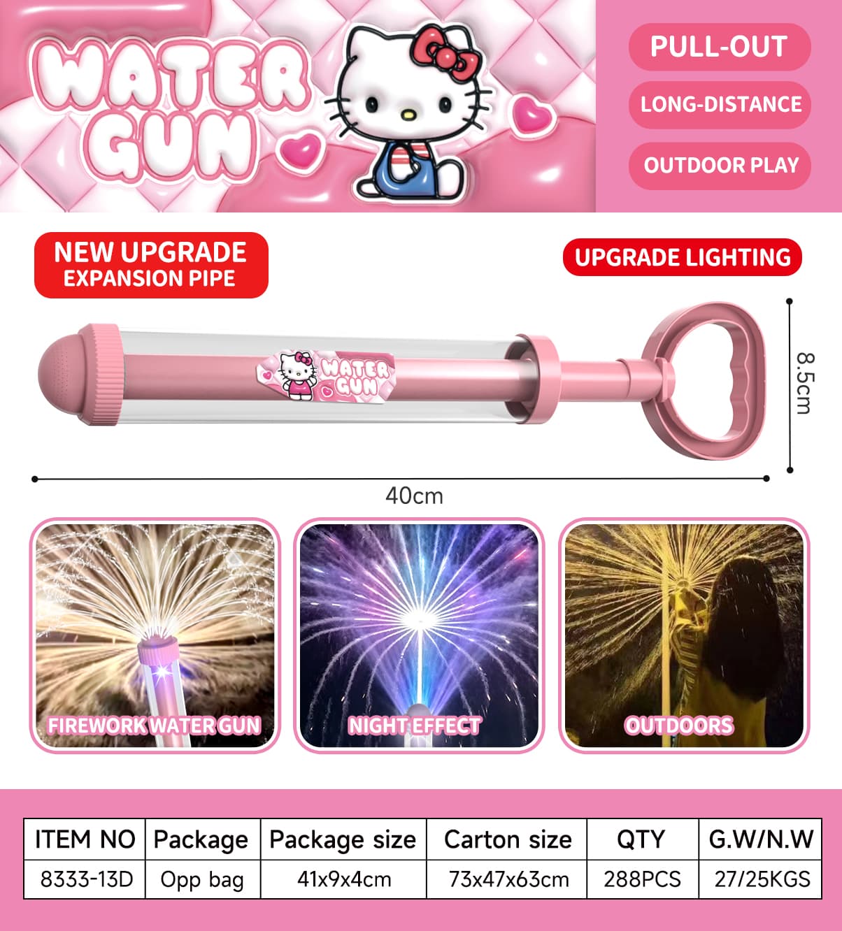 8333D Pull-Out Water Blaster view 1