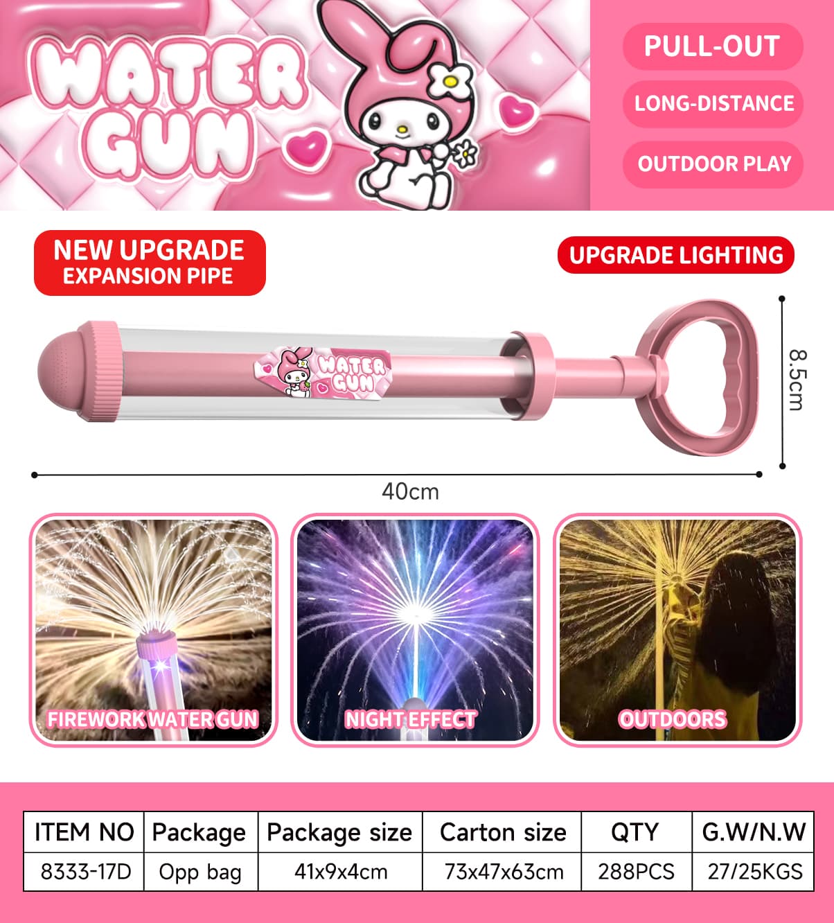8333D Pull-Out Water Blaster view 3