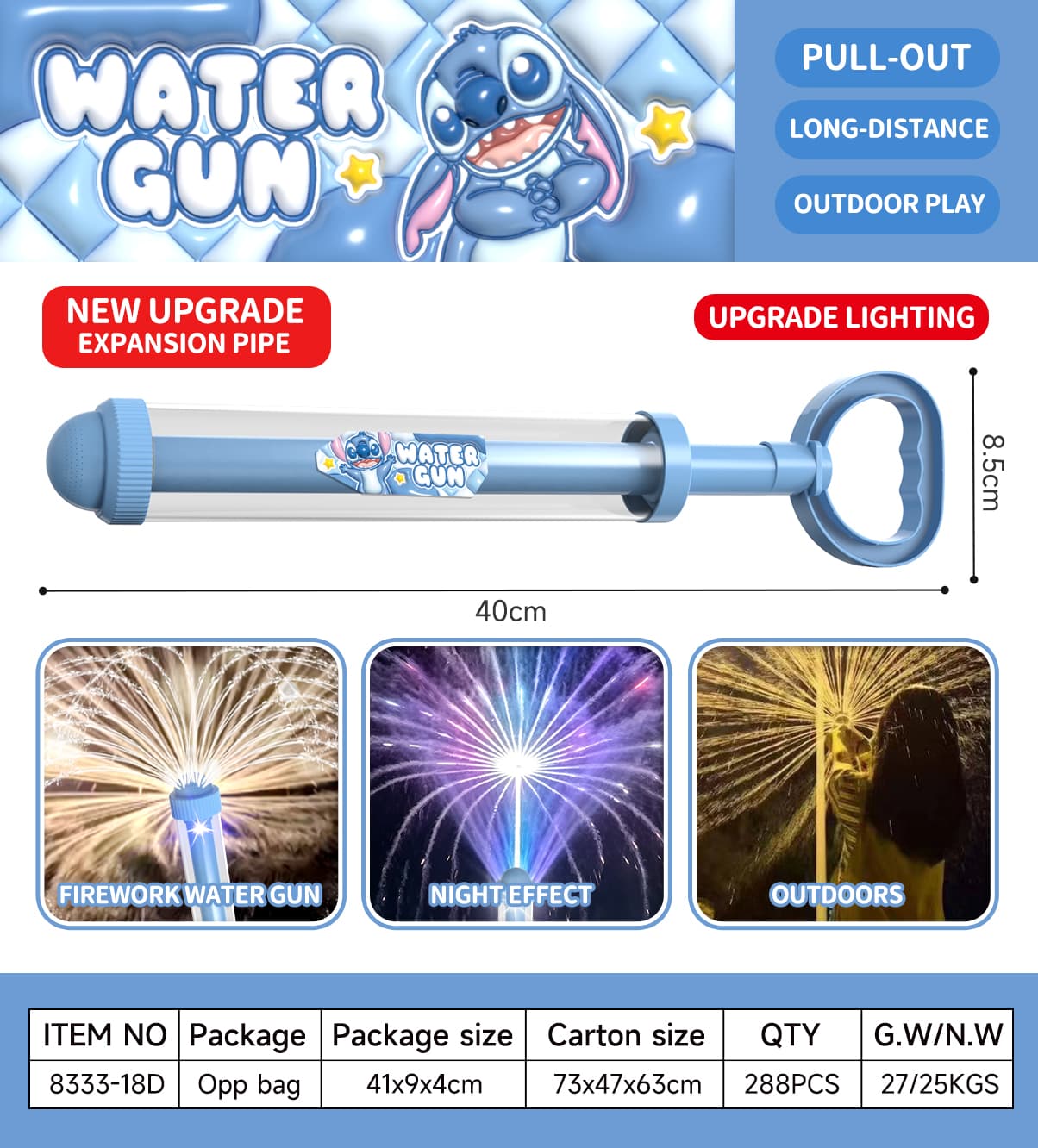 8333D Pull-Out Water Blaster view 4