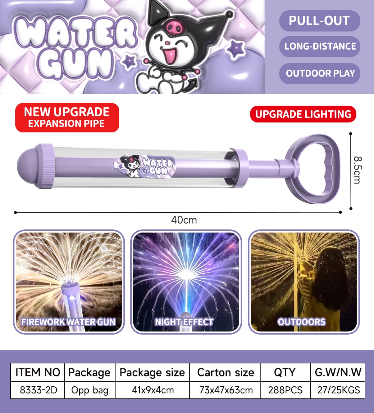 8333D Pull-Out Water Blaster view 5
