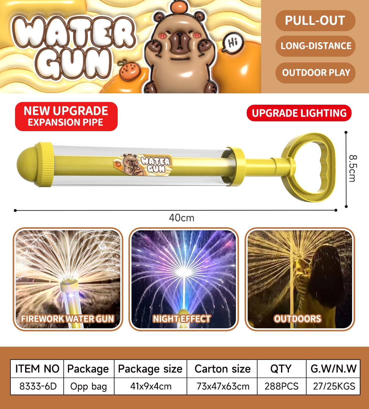 8333D Pull-Out Water Blaster view 6