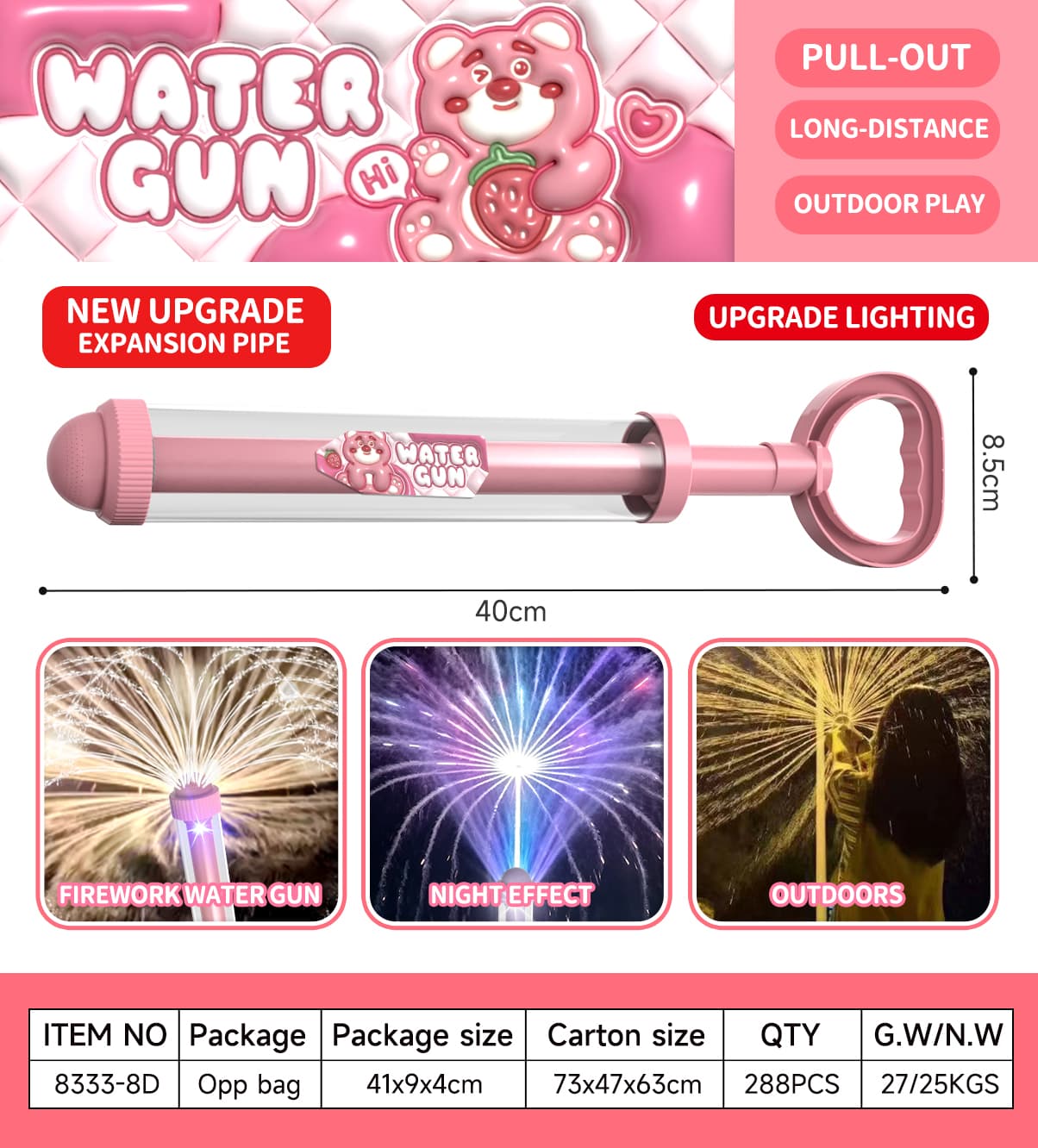 8333D Pull-Out Water Blaster view 7