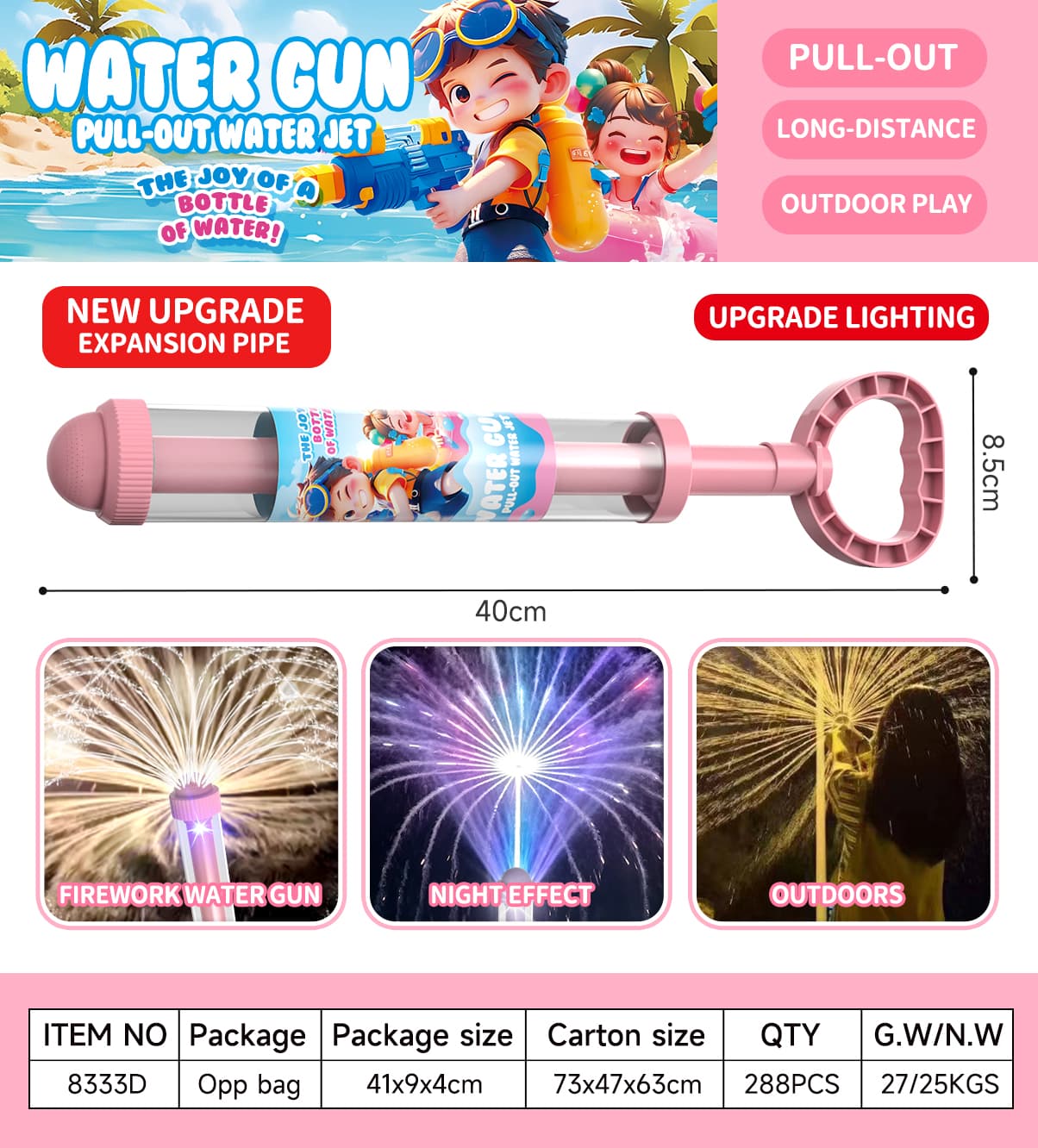 8333D Pull-Out Water Blaster view 8