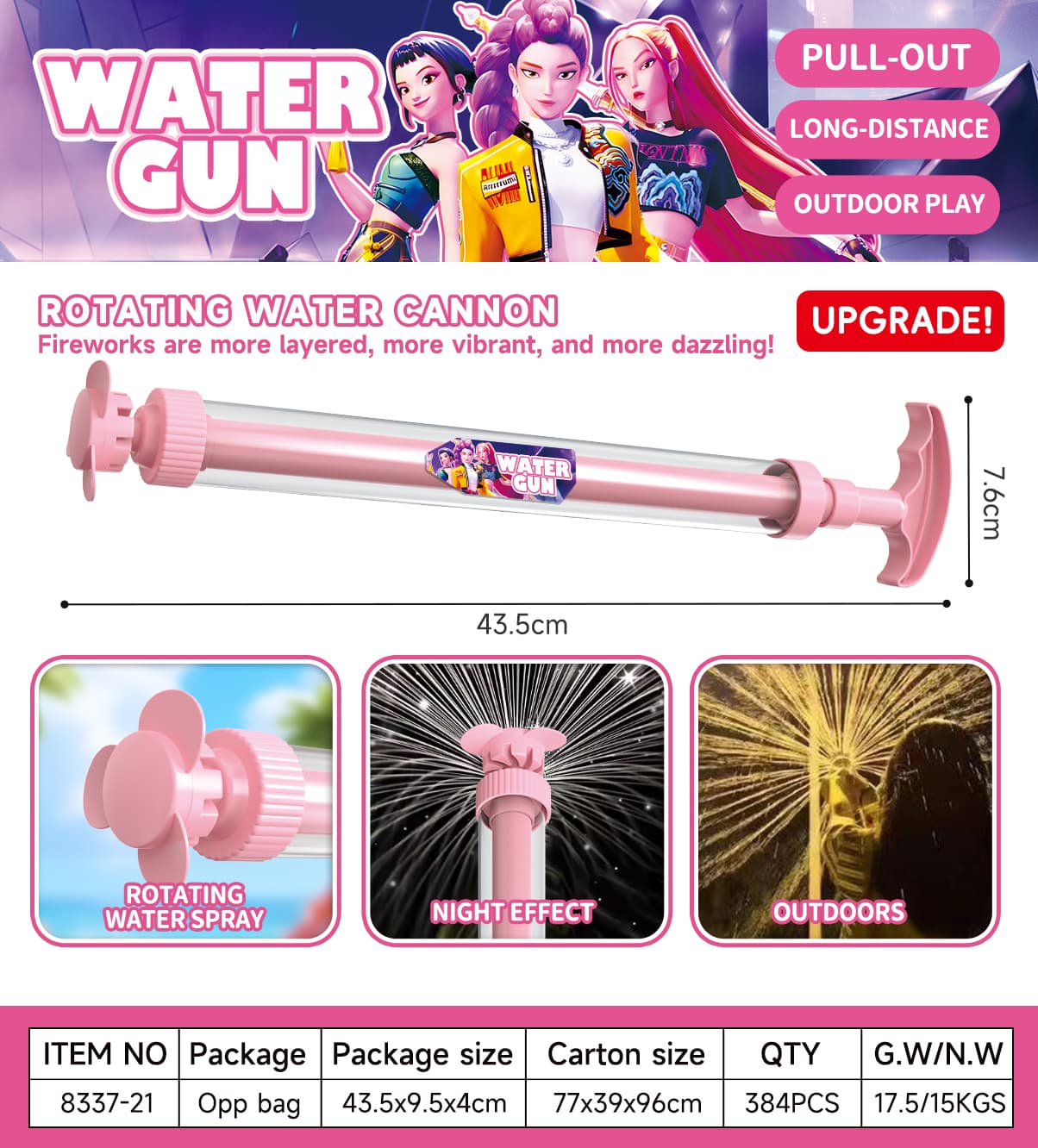 8337 Pull-Out Water Blaster view 2