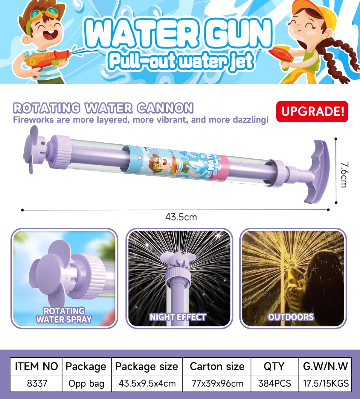 8337 Pull-Out Water Blaster view 7