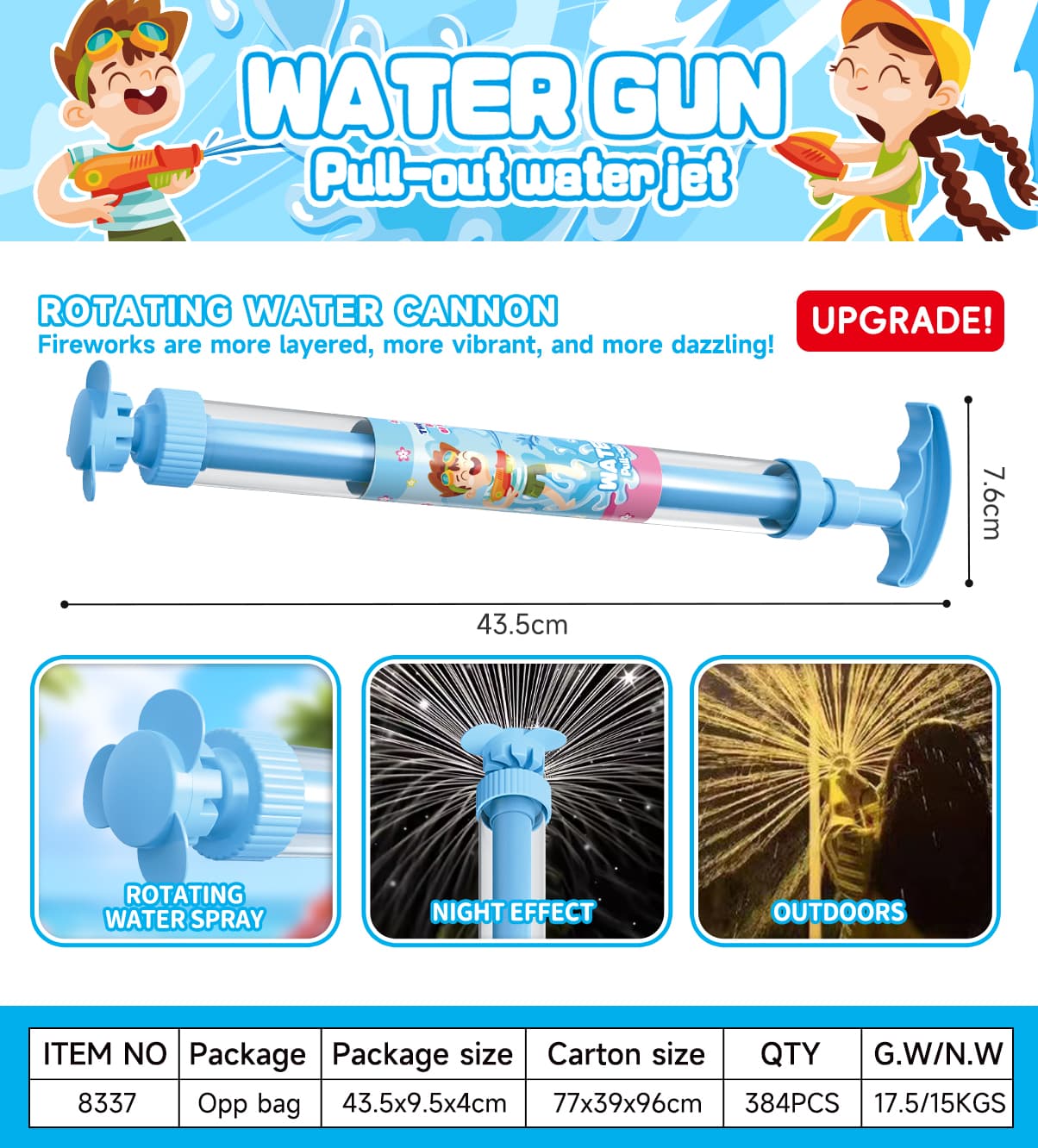 8337 Pull-Out Water Blaster view 8