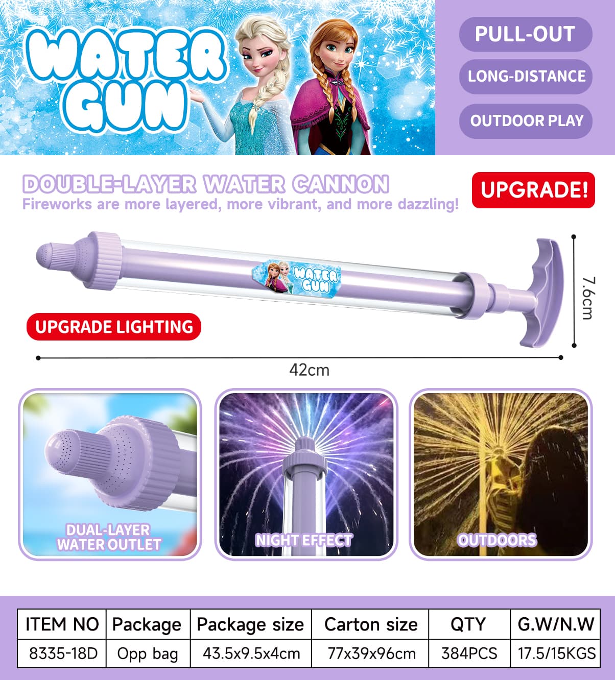 8335D Pull-Out Water Blaster view 1