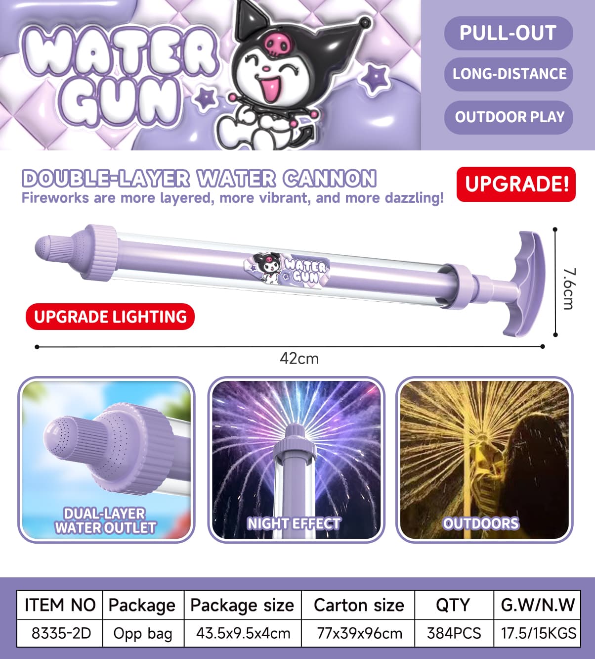 8335D Pull-Out Water Blaster view 4