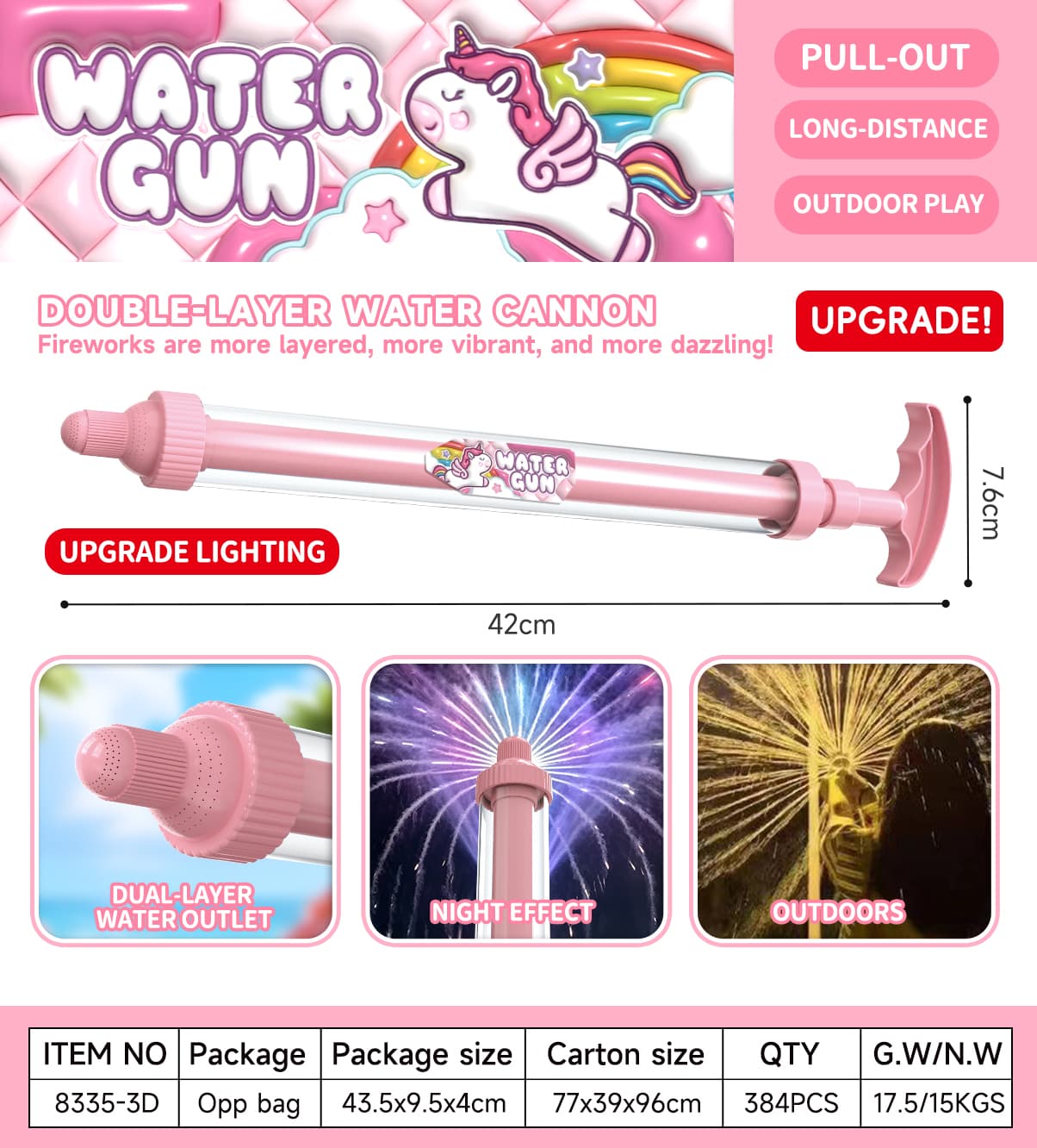 8335D Pull-Out Water Blaster view 5