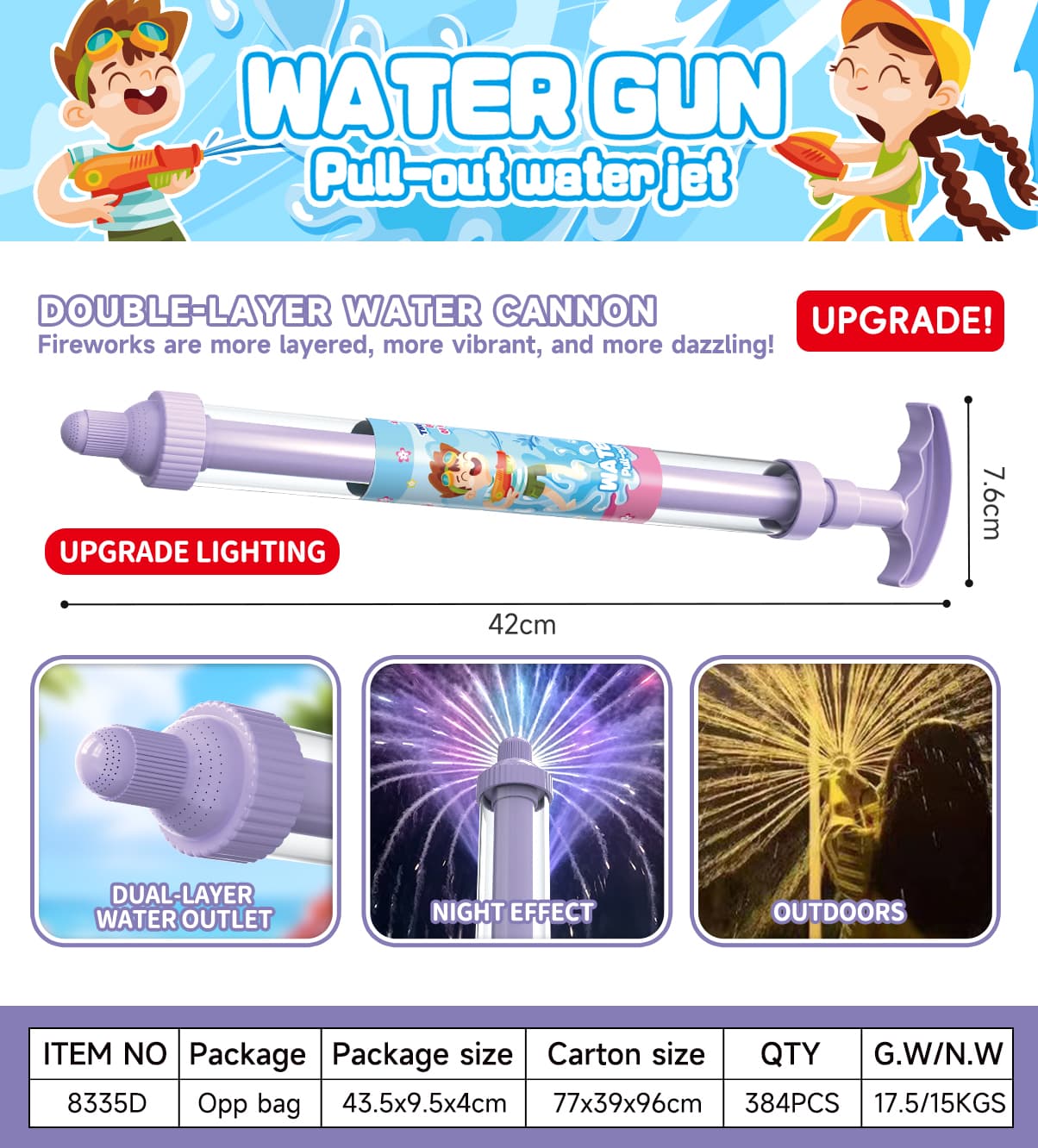 8335D Pull-Out Water Blaster view 8