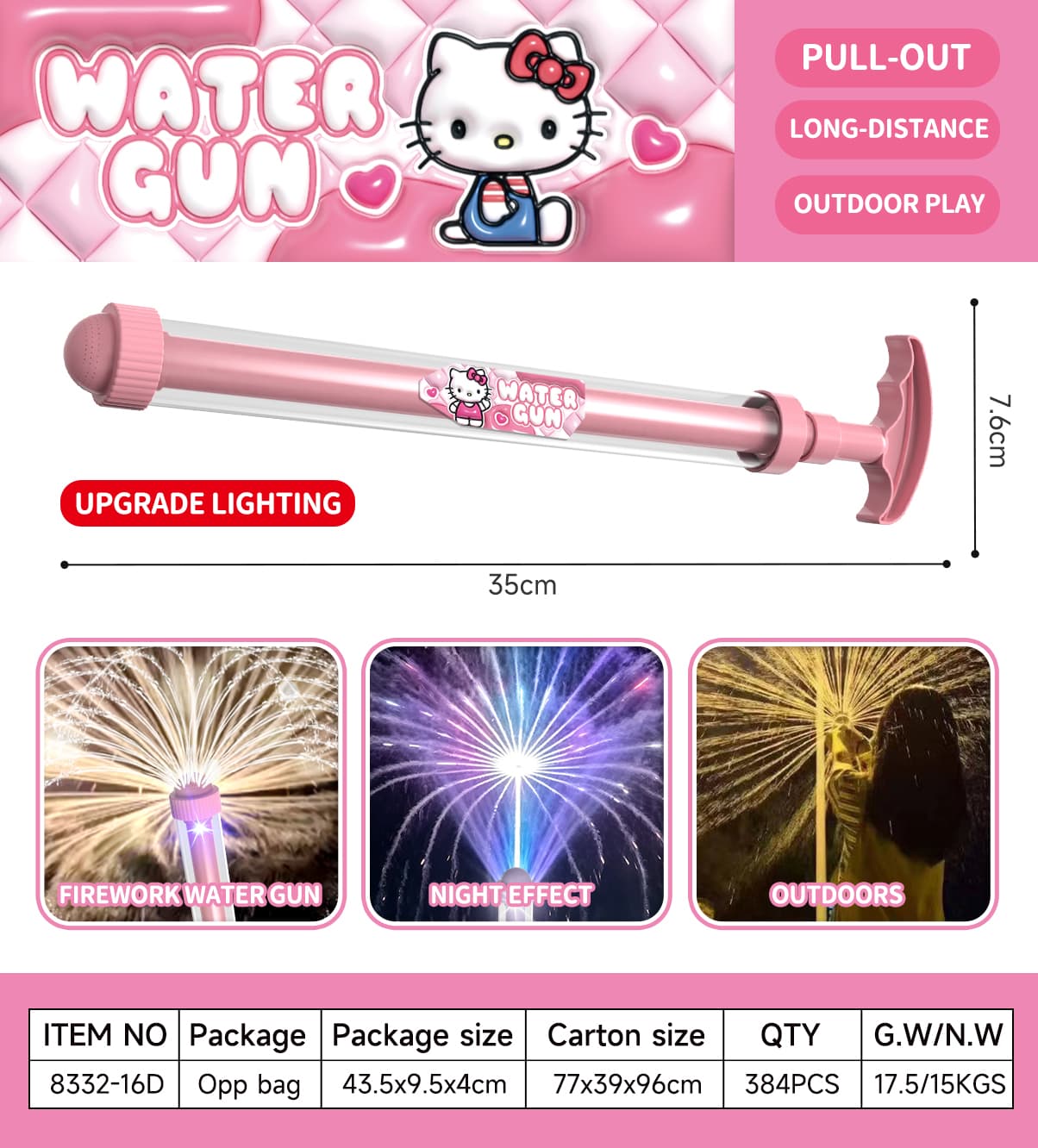 8332D Pull-Out Water Blaster view 1
