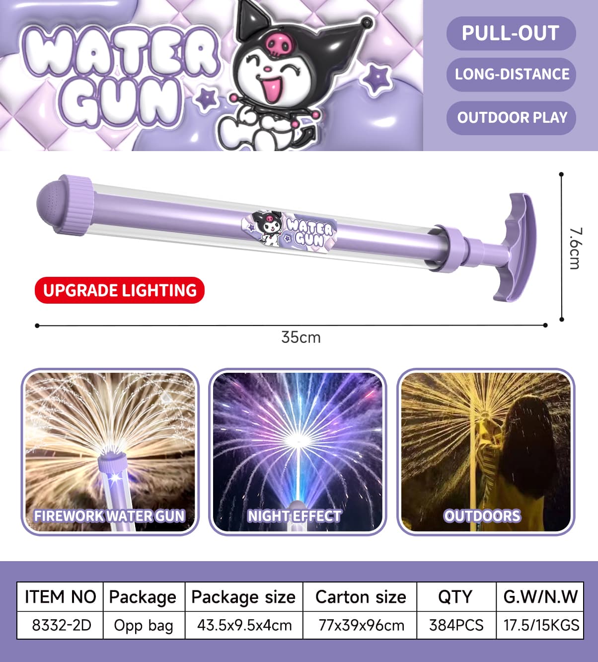 8332D Pull-Out Water Blaster view 3