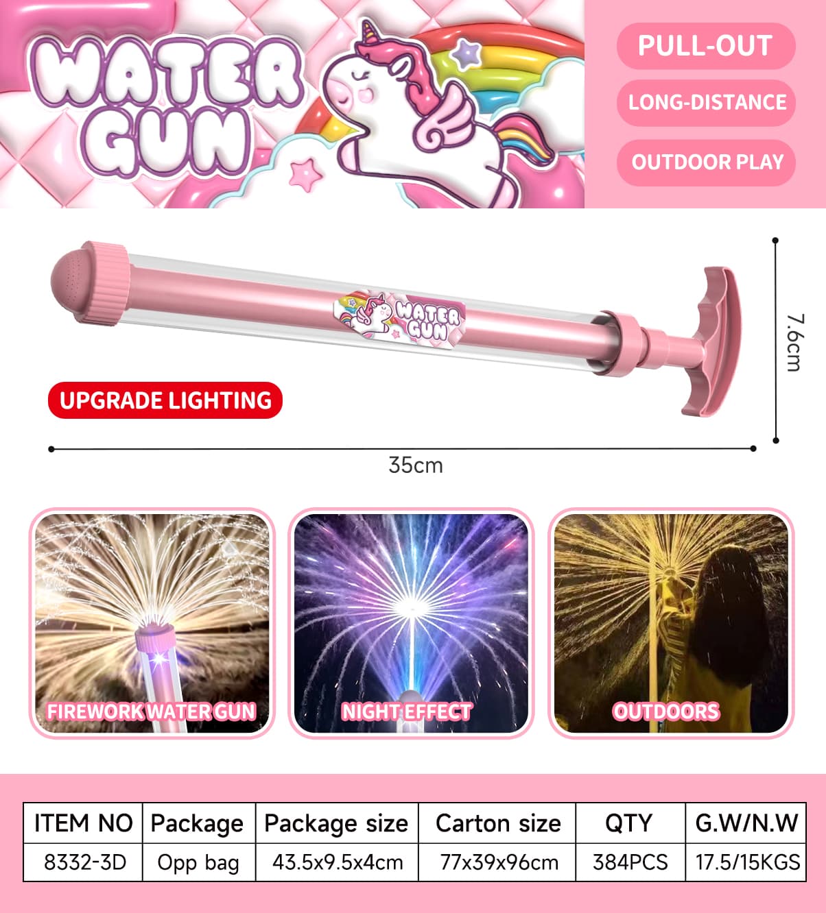 8332D Pull-Out Water Blaster view 4