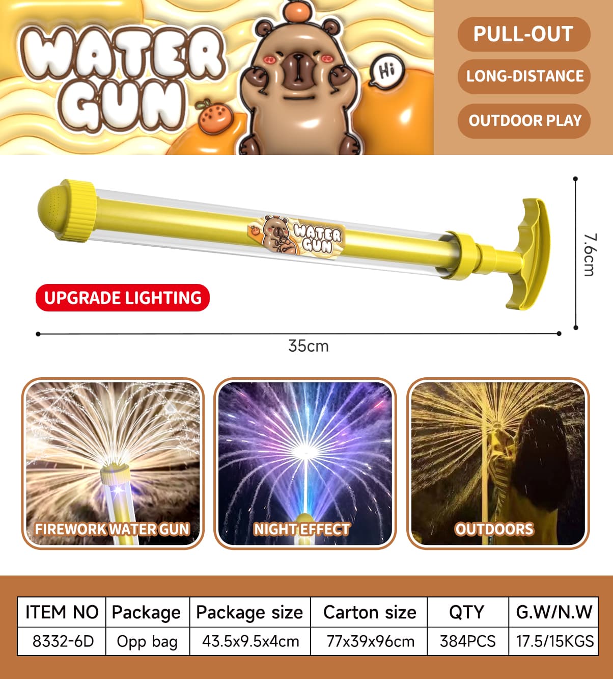 8332D Pull-Out Water Blaster view 5