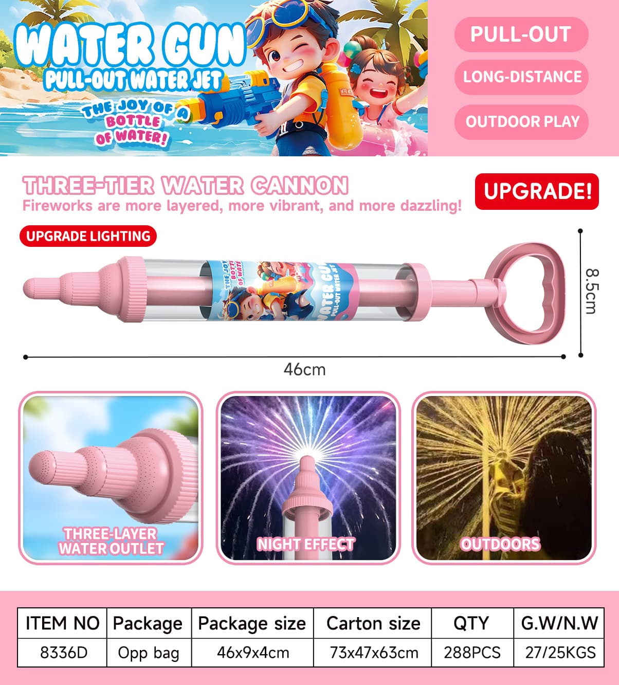 8336D Pull-Out Water Blaster view 6