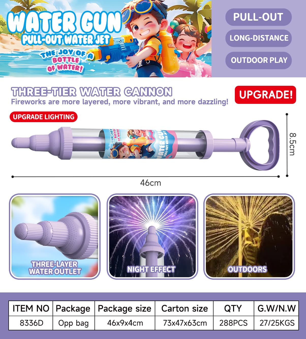 8336D Pull-Out Water Blaster view 7