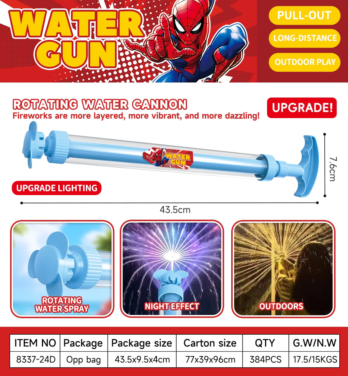 8337D Pull-Out Water Blaster view 4