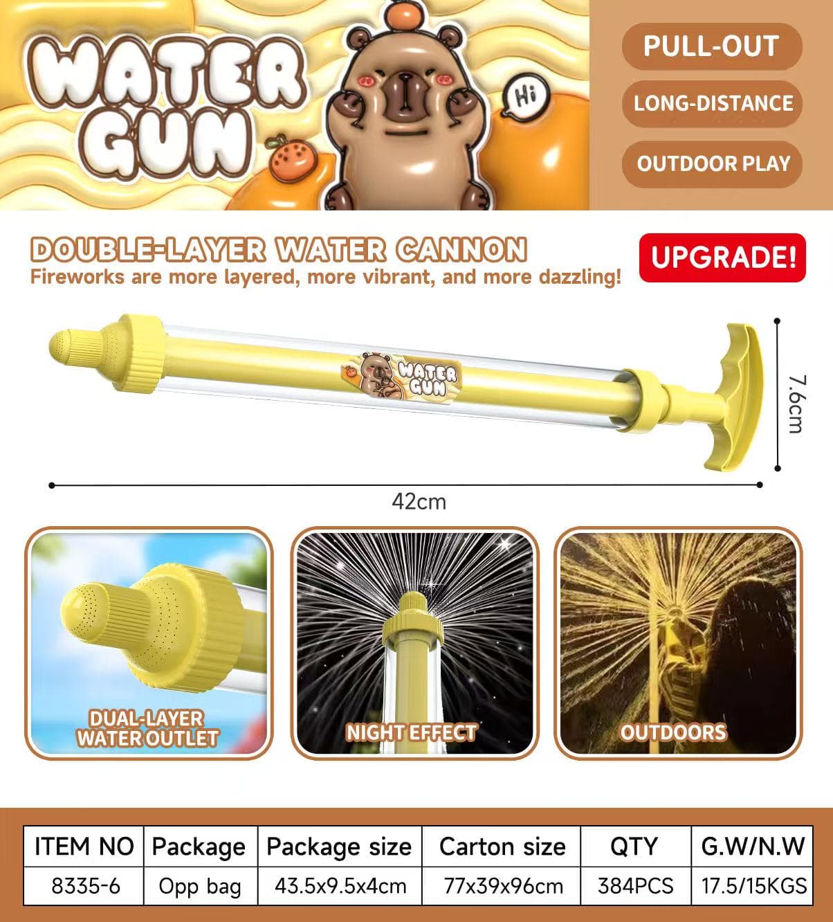 8335 Pull-Out Water Blaster view 6
