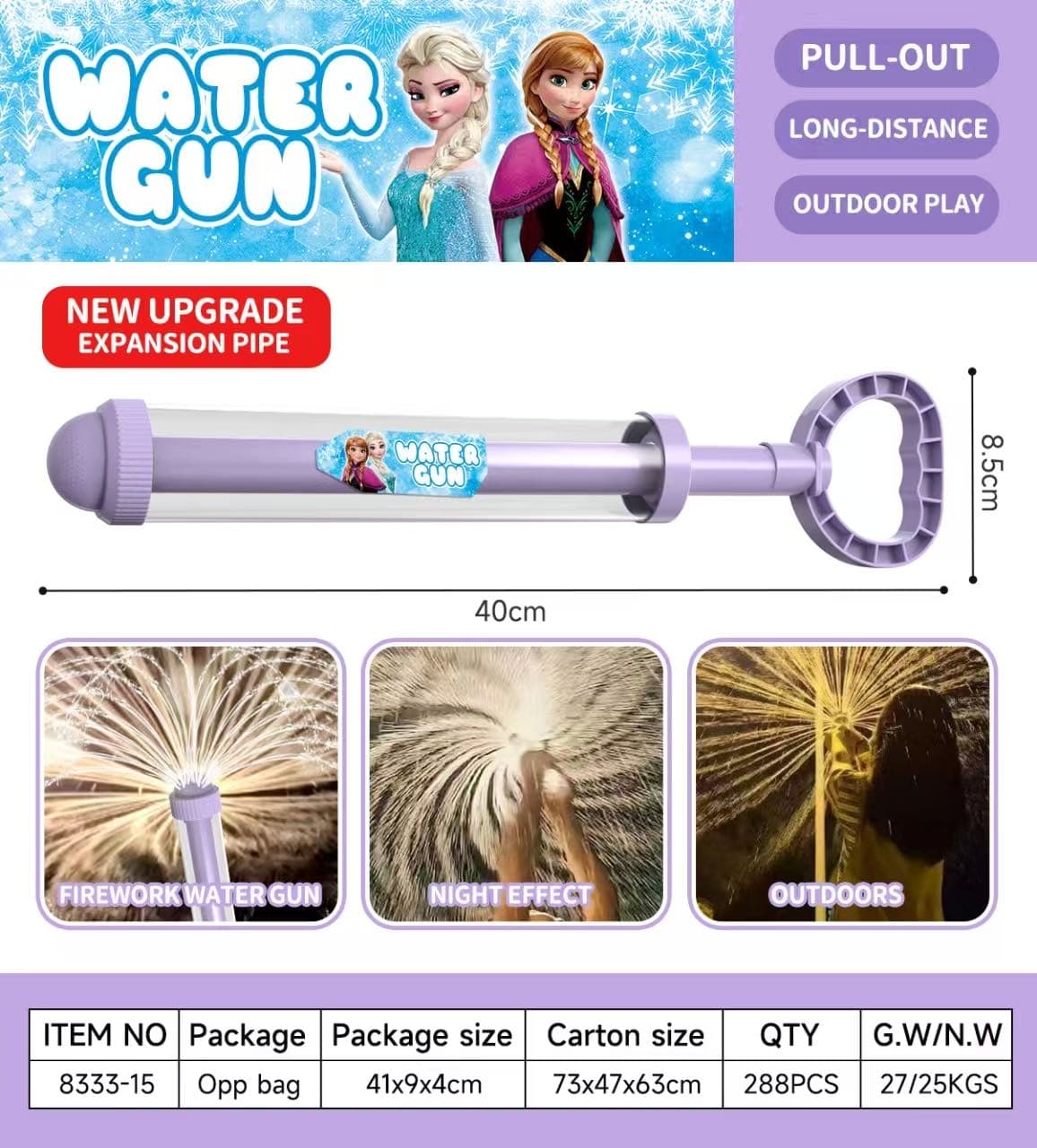 8333 Pull-Out Water Blaster