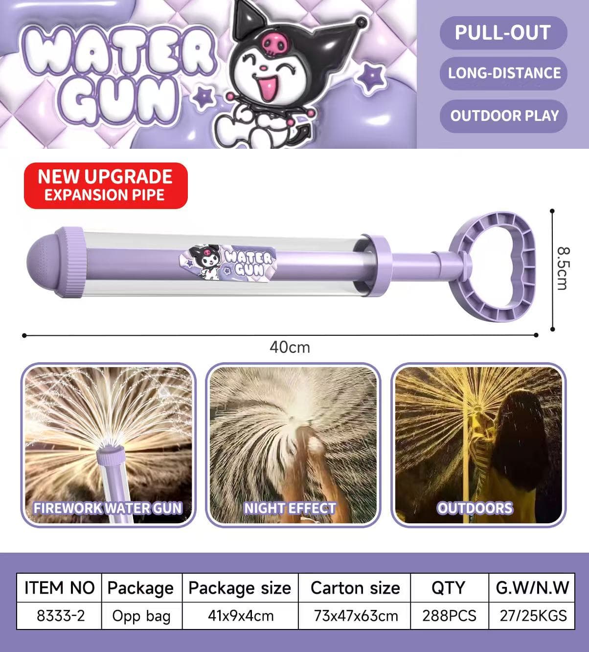 8333 Pull-Out Water Blaster view 2