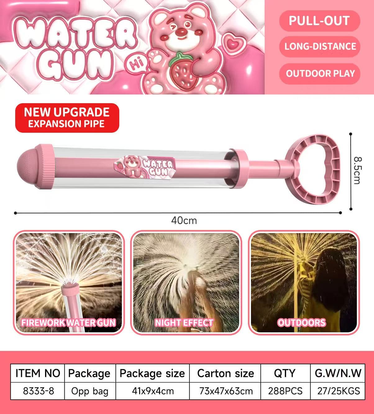 8333 Pull-Out Water Blaster view 5
